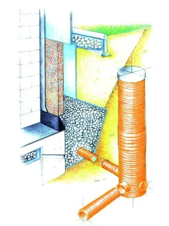 ACO Revisionsschacht inklusive Deckel aus PVC