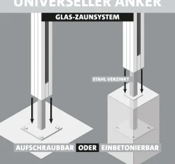 Ambiente Glaszaun Erweiterungsset Klarglas mit Siebdruck 187 x 55,7 cm weiß