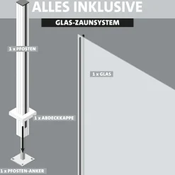 Ambiente Glaszaun Erweiterungsset Klarglas 187 x 124,2 cm anthrazit