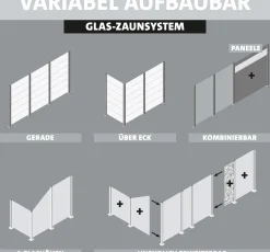 Ambiente Glaszaun Erweiterungsset Klarglas 187 x 55,7 cm mit Motivdruck weiß