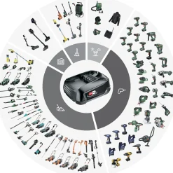 Bosch Akku-Kettensäge EasyChain 18V Solo