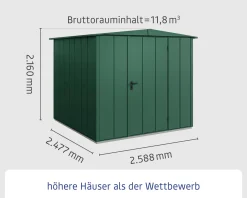 EcoStar Gerätehaus Elegant-S Typ 2 moosgrün 1 flg 258,8 x 247,7 x 216 cm