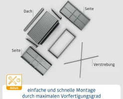 Ecostar Kaminholzregal Elegant-V Typ 2, moosgrün, mit Verstrebung