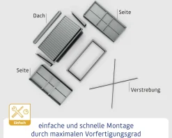 Ecostar Kaminholzregal Elegant-V Typ 2, moosgrün, mit Verstrebung