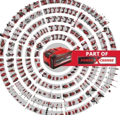 Einhell Akku-Druckreinigerpistole Hypresso 18/24 Li Solo 18 V