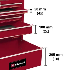 Einhell Classic Werkstattwagen TC-TW 150