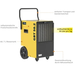 Güde Bautrockner GBT 50.2 50 L 900 W