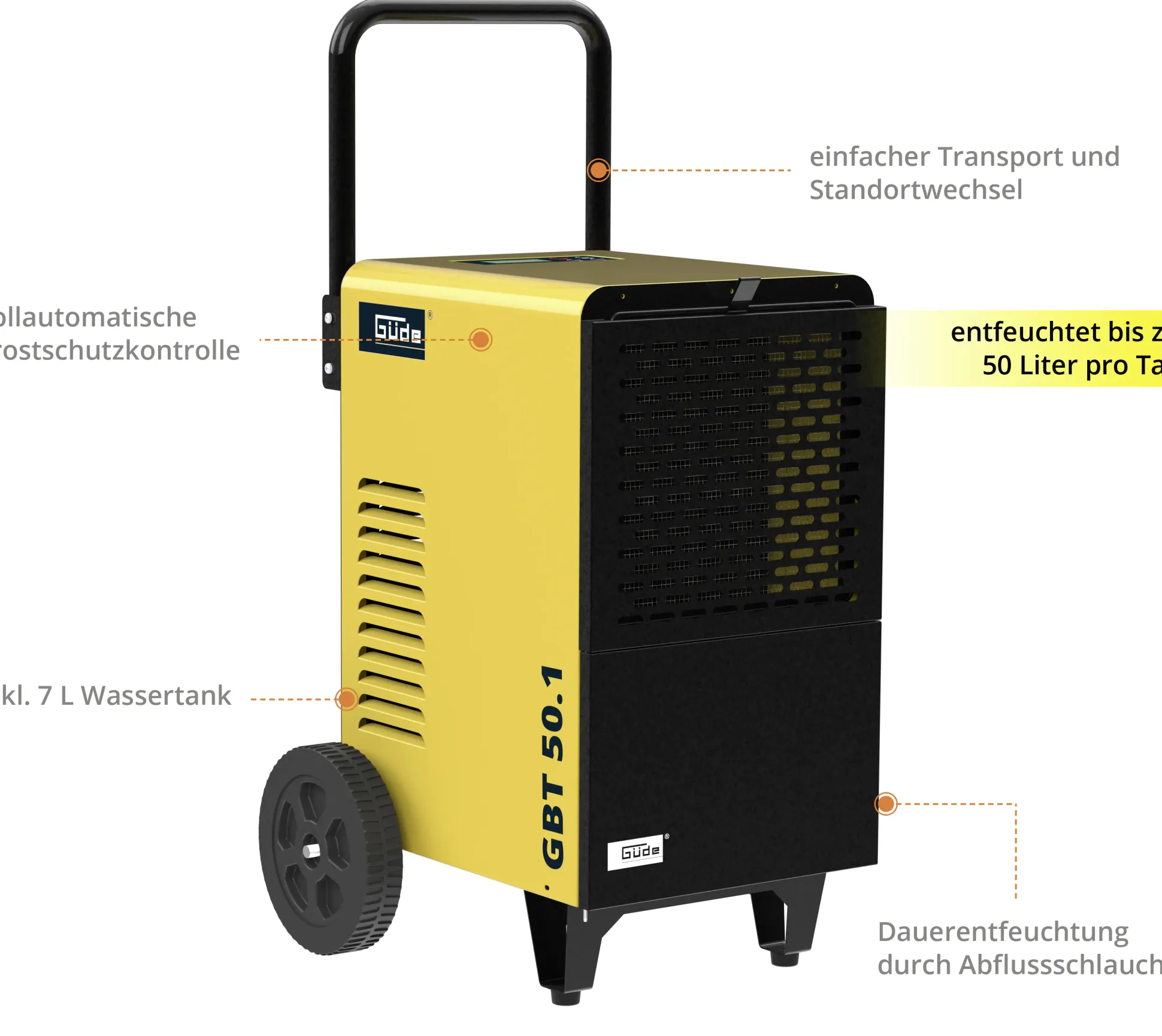 Güde Bautrockner GBT 50.1 220-240 V 900 W