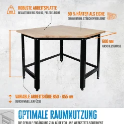 Güde Werkbank Eckmodul GW 600E