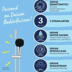 Grohe Brausestange 3 Strahlarten Vitalio Comfort 110 chrom 60 cm