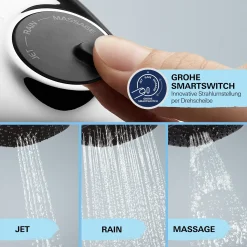 Grohe Brausestange 3 Strahlarten Vitalio Start 110 chrom 60 cm