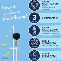 Grohe Brausestange 3 Strahlarten Vitalio Start 110 chrom 60 cm