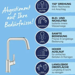 Grohe Quickfix Küchenarmatur Start supersteel