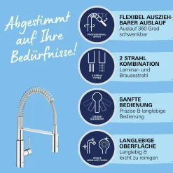 Grohe Spültischarmatur Get verchromt