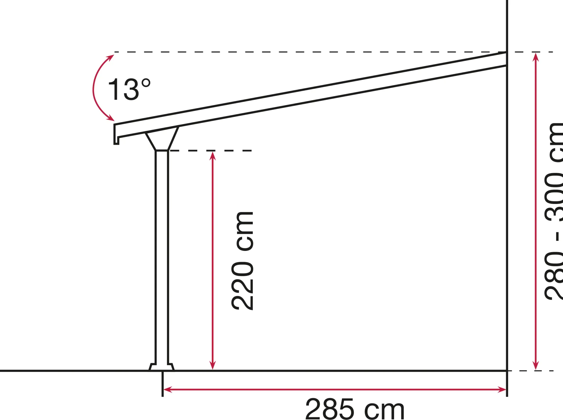 Gutta Terrassenüberdachung Basic 546x306cm weiß
