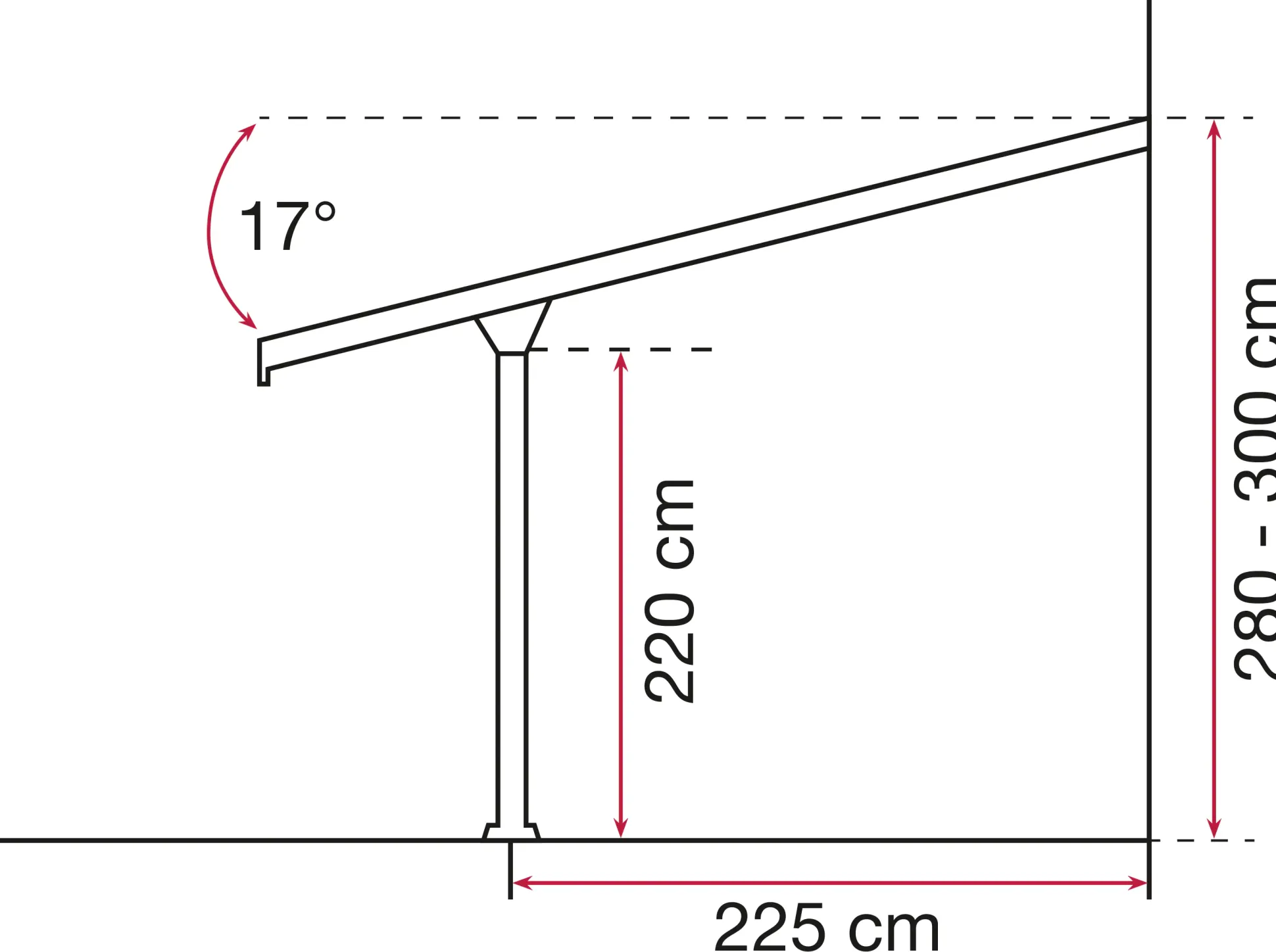 Gutta Terrassenüberdachung Basic 546x306cm weiß
