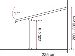 Gutta Terrassenüberdachung Basic 546x306cm anthrazit