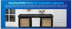 Midea Luftentfeuchter Cube 20 für ca. 40 qm, 12 Liter Wassertank