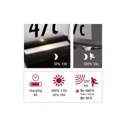 Paulmann LED Solar-Hausnummernleuchte Yoko anthrazit warmweiß