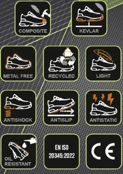 Sicherheitsstiefel Ecostar Mid S1P schwarz-neongrün