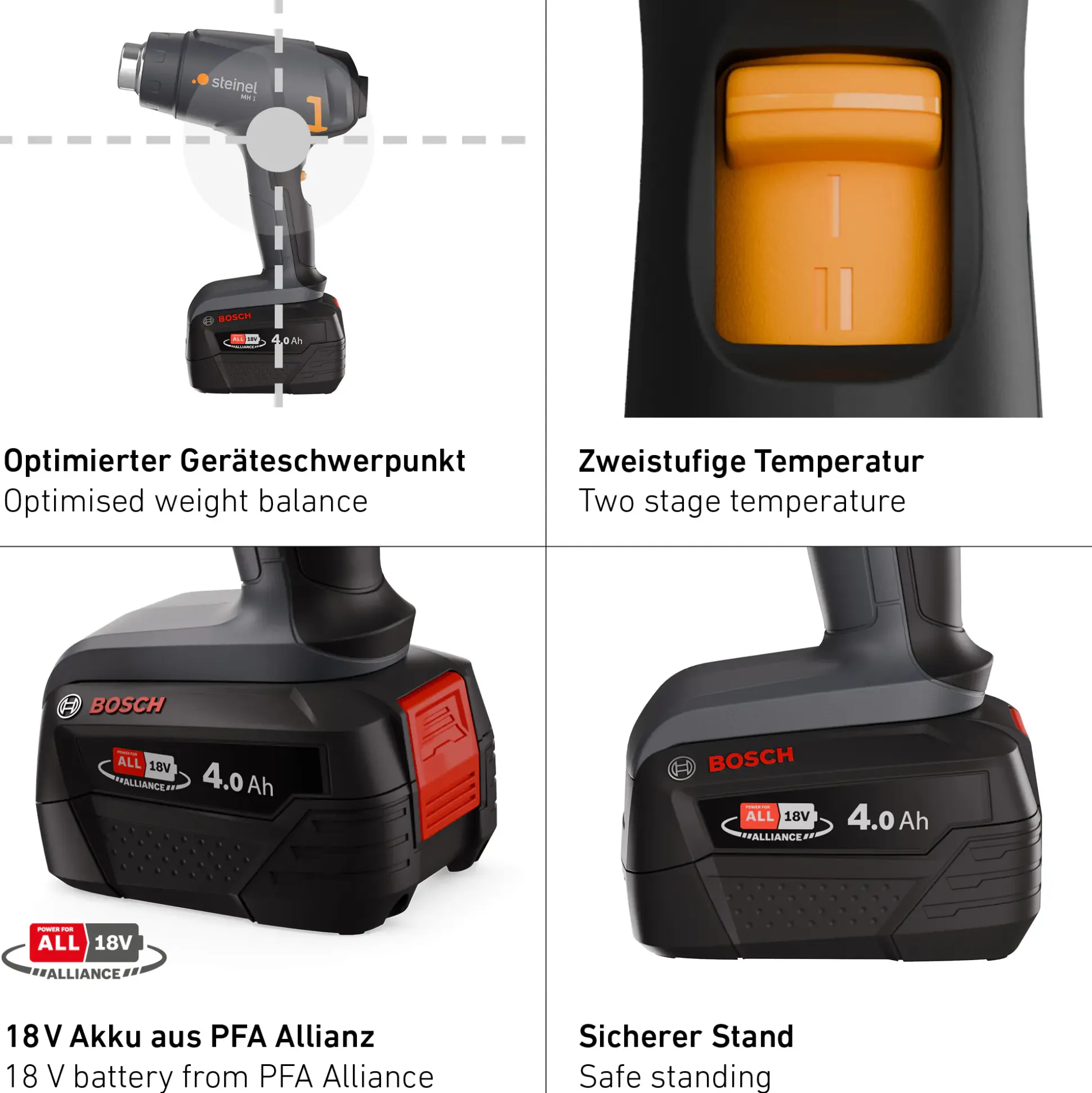 Steinel Akku-Heißluftgebläse MH 1 SET 4AH LG