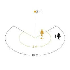 Steinel LED-Außenstrahler XLED Pro One anthrazit