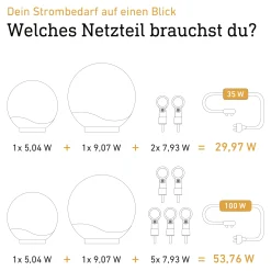 Steinel Netzteil für 24V Garten-Lichtsystem 100 W schwarz
