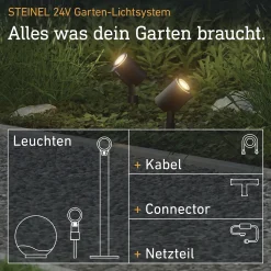 Steinel Netzteil für 24V Garten-Lichtsystem 100 W schwarz