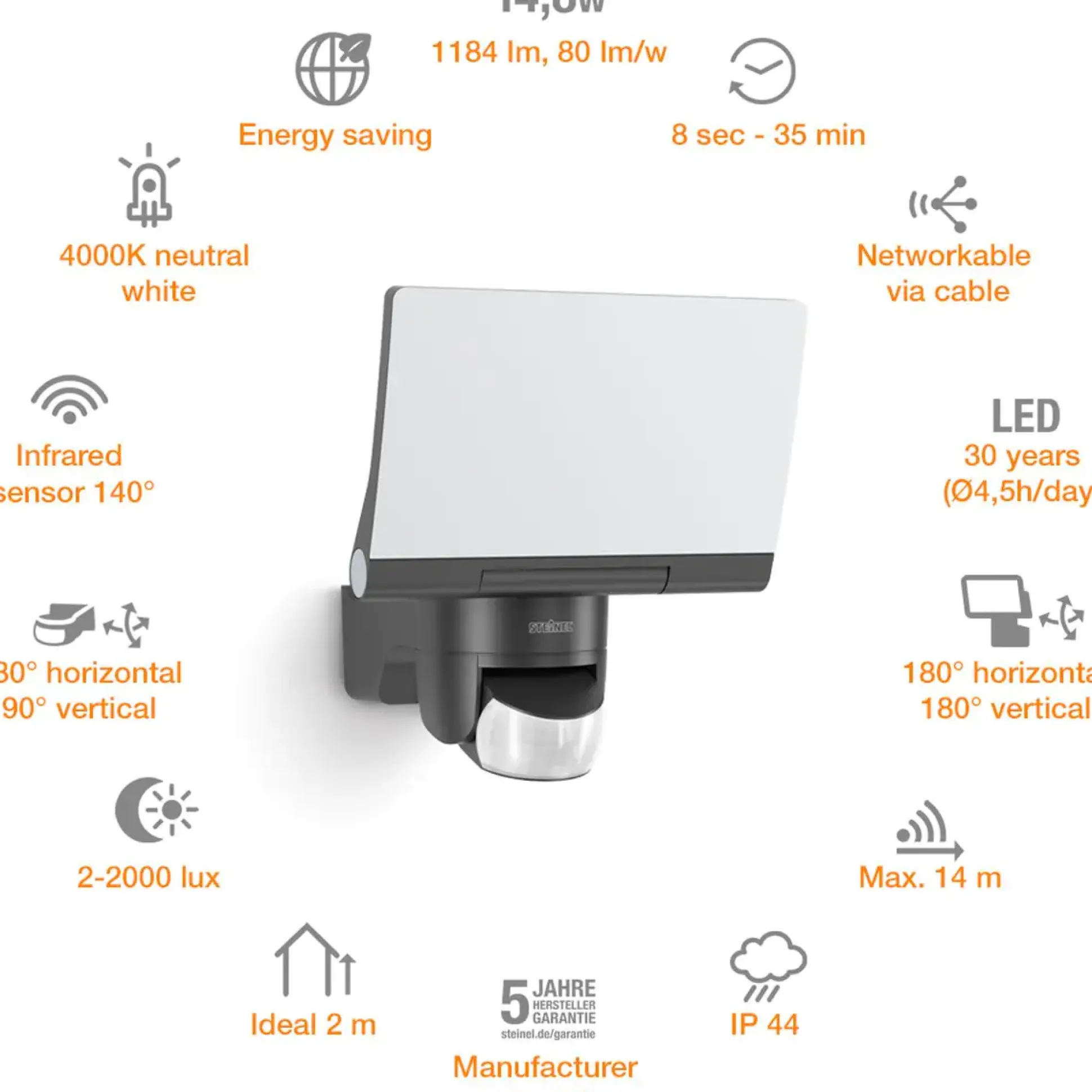 Steinel Strahler XLED Home 2 S Graphit mit Bewegungsmelder, Sensor