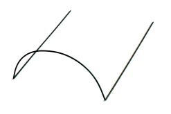TrendLine Strauchstütze 61cm grün 20 x 10 x 61 cm
