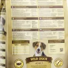 Wolfsblut Wild Duck Hundetrockenfutter Adult getreidefrei 12,5 kg Ente