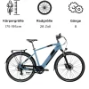 Zündapp E-Bike Z810 Trekking 28 Zoll 8-Gang 550 Wh brillantblau